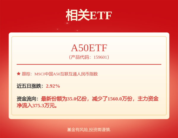 点点策略网 工业富联市值突破5700亿创新高 大手笔分红127亿回馈股东